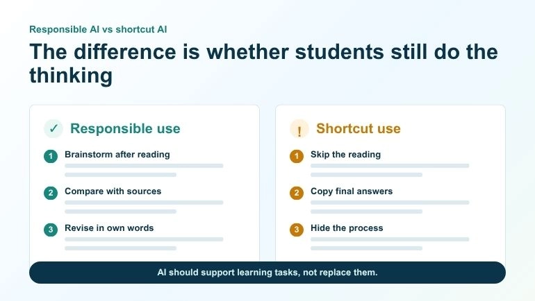 AI in Classrooms Without Replacing Real Learning